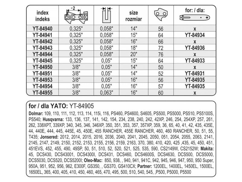 YATO Lanț drujbă 15" 0,325" 1,3 mm 64 sts