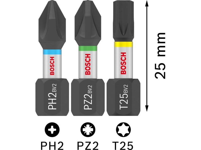 BOSCH PRO Impact bit punct set PH2/PZ2/T20/25/30x5pcs x 25mm Tic Tac în cutie 1/4" Hex (25 buc)