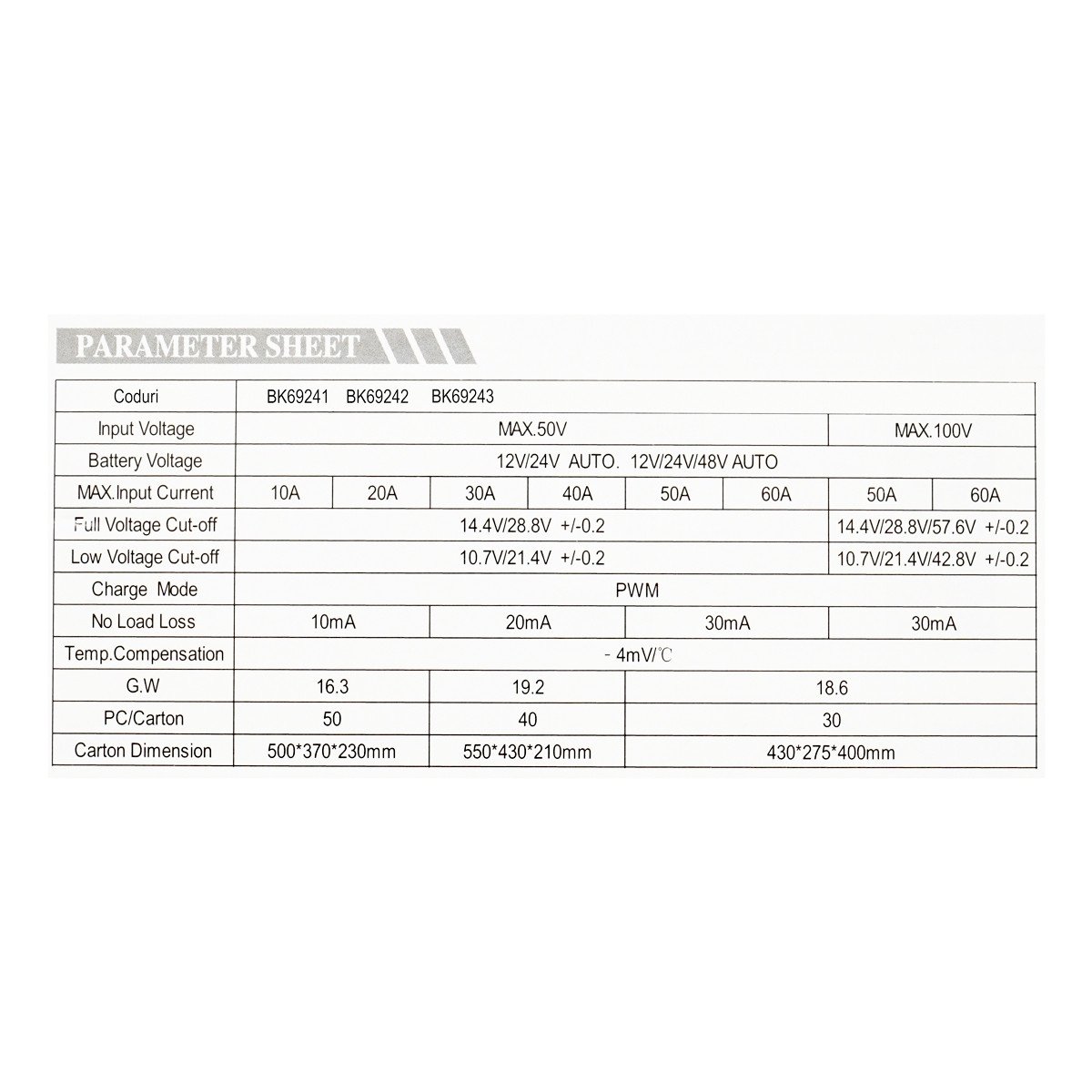 Regulator tensiune PWM panou solar 20A 12V/24V 4X port USB (12V=260W) (24V=520W) max. 50V, Cod: BK69241, Brand: BRECKNER GERMANY