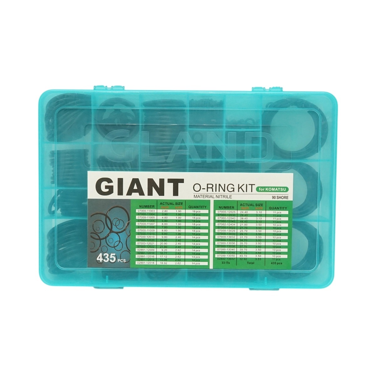 Trusa O-ring Komatsu 435 piese, BK81077, BRECKNER GERMANY