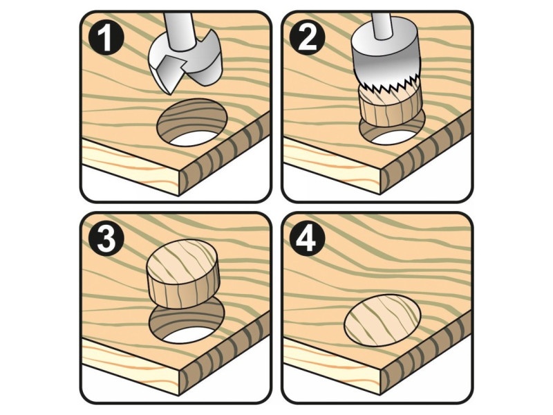 YATO Set de burghie pentru forfecare și inserție 2 bucăți 30 mm - 3 | YEO