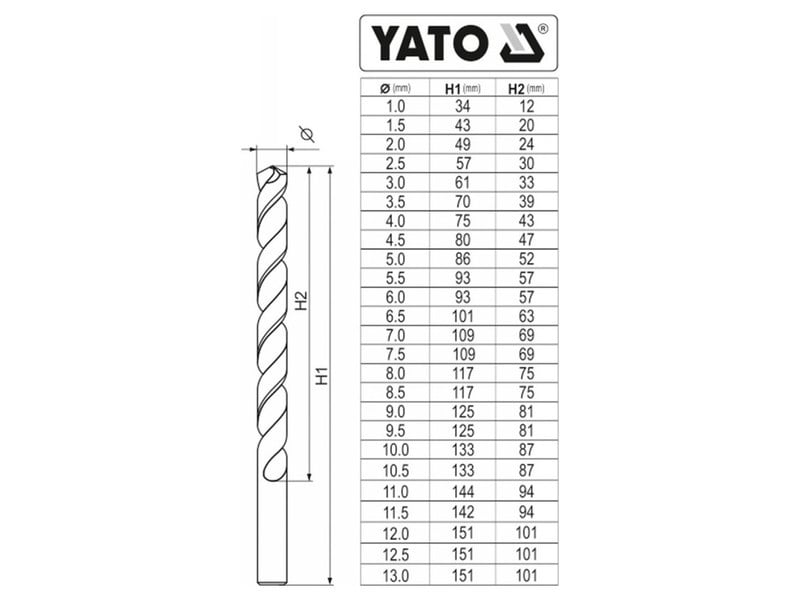 YATO Set de burghie Twist 25 piese 1-13 mm HSS Co