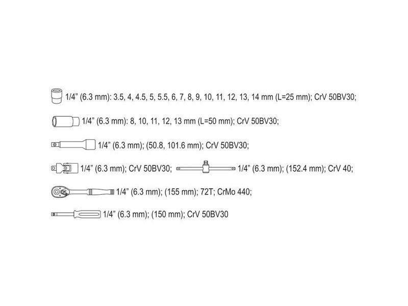 YATO set de prize 25 piese 1/4" 3,5-14 mm CrV - 1 | YEO