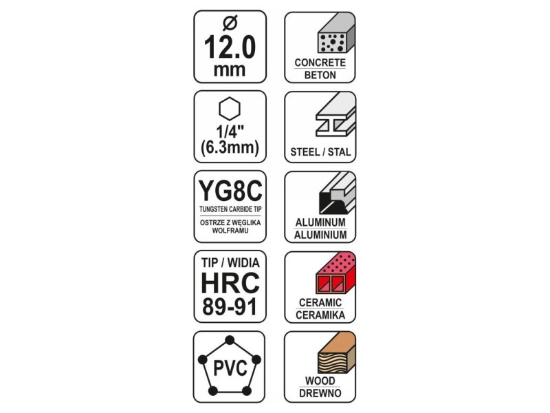 YATO Burghiu universal 12,0 x 120/70 mm suport bit - 3 | YEO
