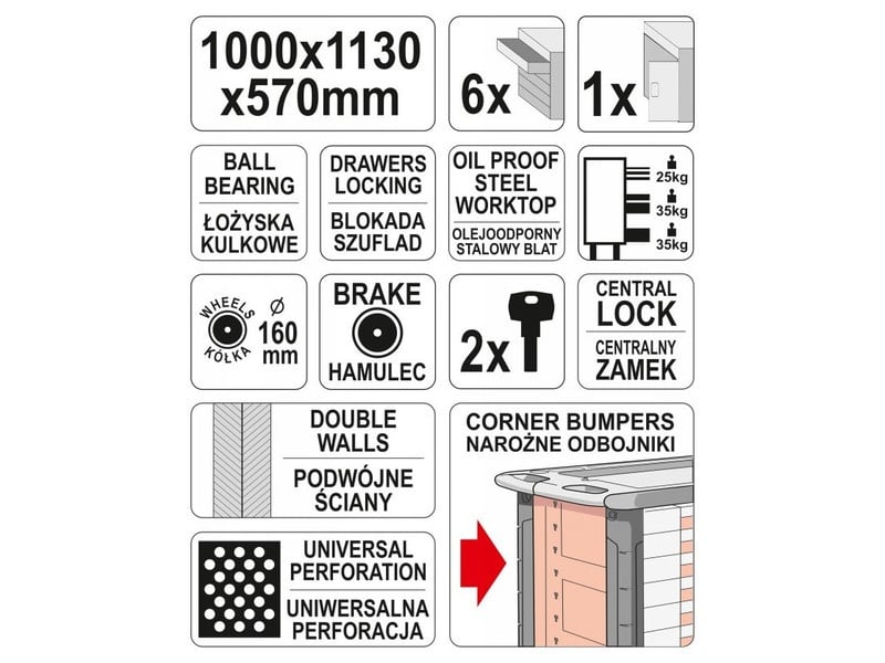 YATO Cărucior de scule gol 6 sertare + 1 dulap