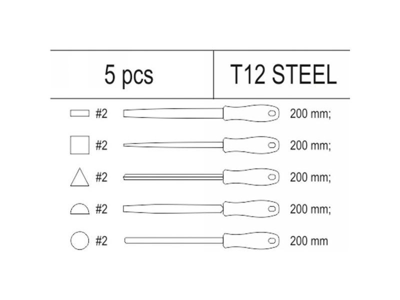 YATO Lock fișier set 5 piese (inserție sertar) - 1 | YEO