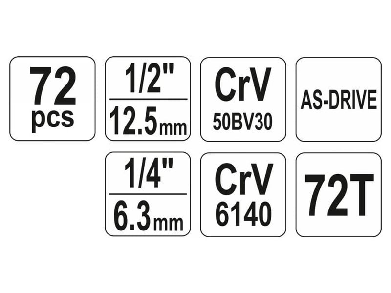 Set de prize YATO 72 piese 1/4", 1/2" CrV - 4 | YEO