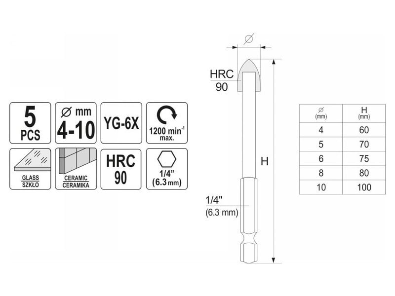 STHOR Set de burghie pentru sticlă și gresie 5 piese (4, 5, 6, 8, 10 mm)