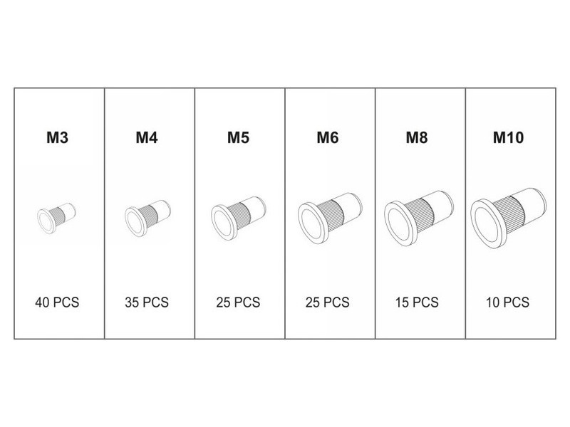 YATO Set piulițe nit din aluminiu 150 piese M3-M10