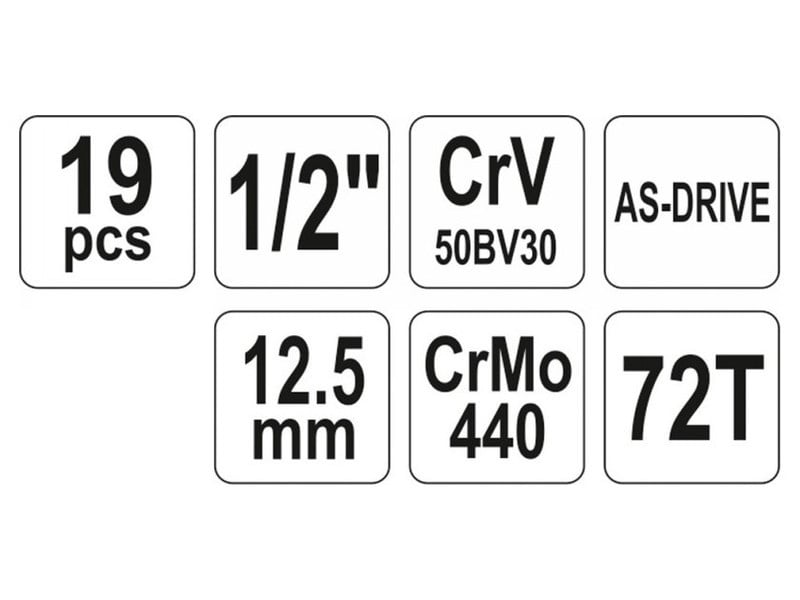 Set de prize YATO 19 piese 1/2" 8-32 mm CrV - 1 | YEO