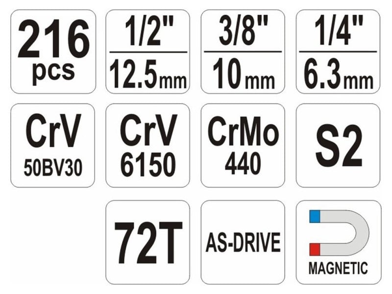 Set de prize YATO 216 piese 1/4", 3/8", 1/2" CrV - 4 | YEO