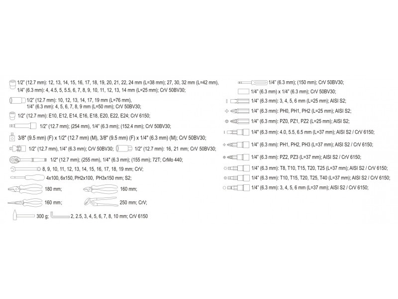 YATO Set de scule 122 piese 1/4", 1/2" CrV CrMo - 2 | YEO