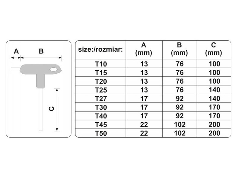 YATO Torx T cheie set 9 piese T10-T50 tamperproof S2