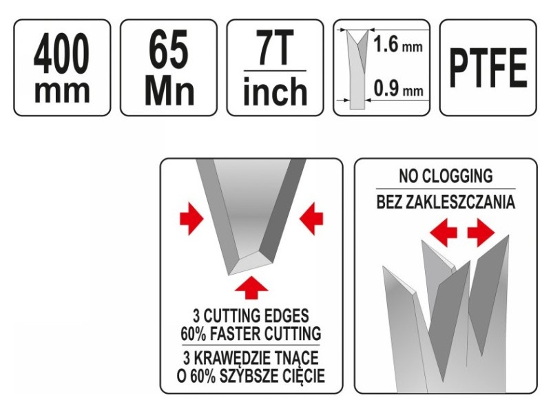 Ferăstrău YATO Foxtail 400 mm acoperit cu teflon