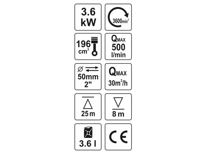 Pompă de apă pe benzină YATO 2" 208 cm3 5,9 CP 36 m3/h