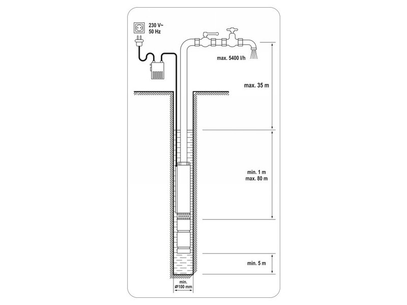 Pompă pe șenile pentru scufundări YATO 370 W - 4 | YEO