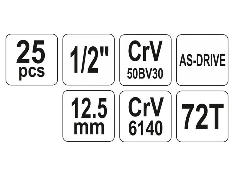 Set de prize YATO 25 piese 1/2" 10-32 mm CrV - 4 | YEO