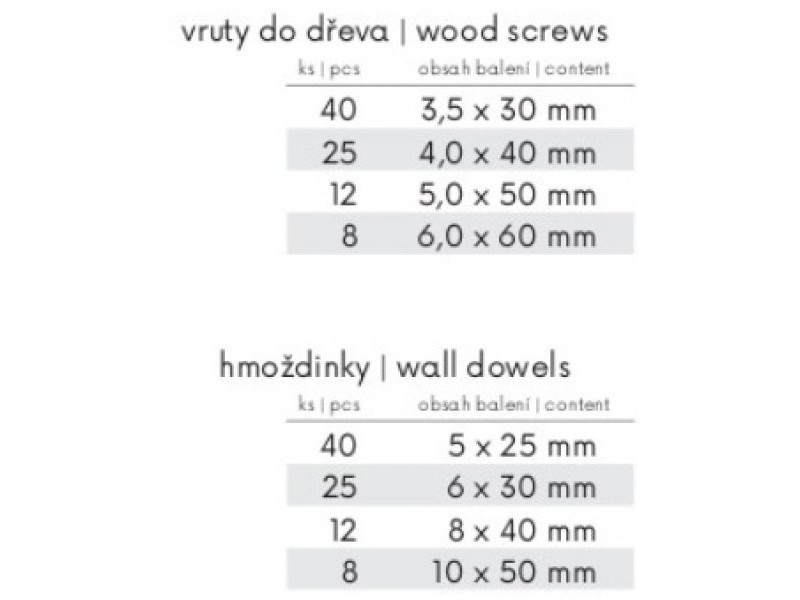 Set de șuruburi și dibluri 170 piese - 3 | YEO