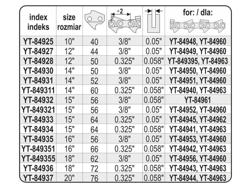 YATO Ghidaj lanț drujbă 10" 3/8" 1,3 mm - 3 | YEO