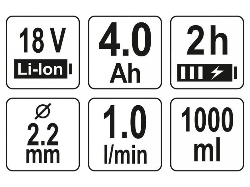 YATO Pistol de pulverizare fără fir 1000 ml 18 V Li-Ion (1 x baterie 4,0 Ah + încărcător) - 3 | YEO