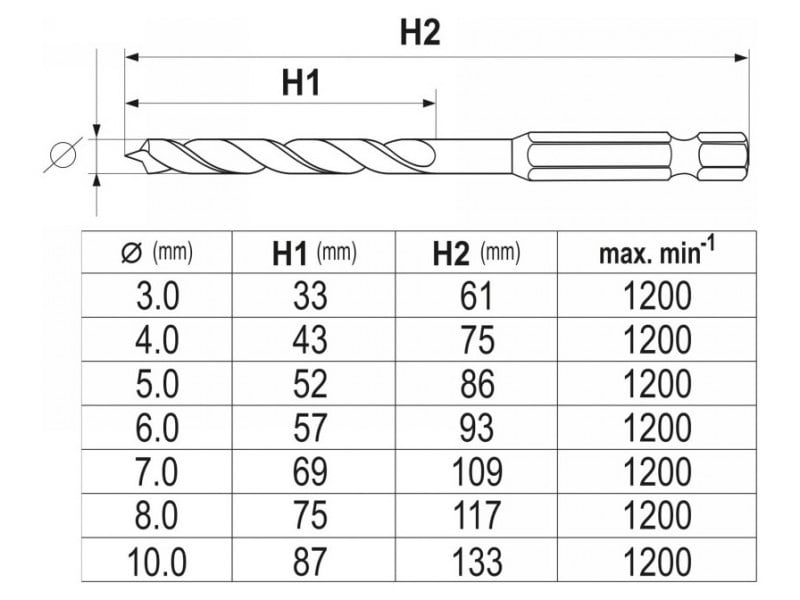 YATO Set de burghie pentru lemn 7 piese Capacitate burghie 3 - 10 mm