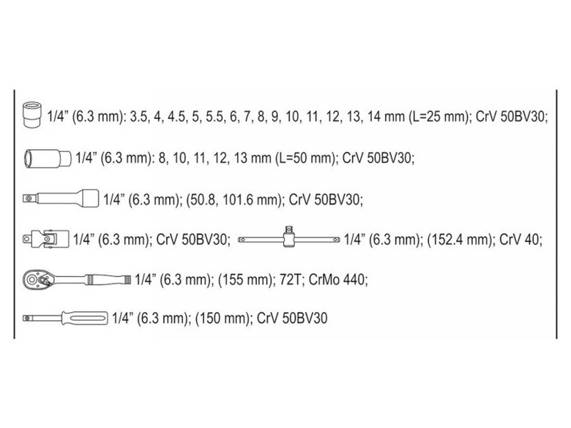 YATO set de prize 25 piese 1/4" 3,5-14 mm CrV