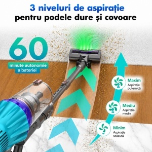 Aspirator vertical fara fir 300W, putere aspirare 35 kPa, baterie 2000mAh, recipient praf 800ml, 3 moduri de aspirare, ecran tactil LED, motor brushless, perie iluminata LED, BK00492 - Img 15