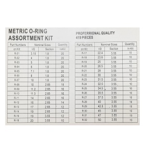 Trusa O-ring metric 419 de piese, BK81028, BRECKNER GERMANY - Img 3