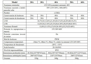 Regulator tensiune pentru panou solar 50A 48V , Cod: BK87461, Brand: BRECKNER GERMANY - Img 6