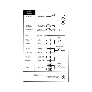 Telecomanda industriala wireless cu 6 comenzi AC 380V si protectie la apa Breckner Germany, BRECKNER GERMANY, BK81312 - Img 9
