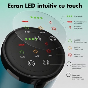 Aspirator vertical fara fir 300W, putere aspirare 35 kPa, baterie 2000mAh, recipient praf 800ml, 3 moduri de aspirare, ecran tactil LED, motor brushless, perie iluminata LED, BK00492 - Img 14