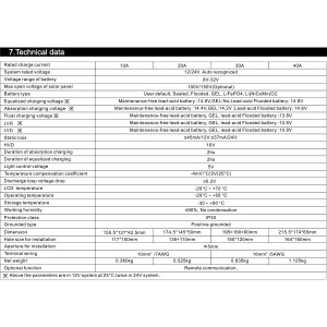 Controler/Regulator solar MPPT 30A 12/24V, Cod: BK92984, Brand: BRECKNER GERMANY - Img 6