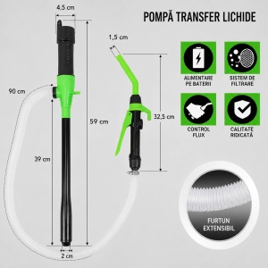 Pompa electrica transfer combustibil portabila cu baterii, debit 9 L/min, duza control flux, furtun flexibil 90cm, BK88880 - Img 4
