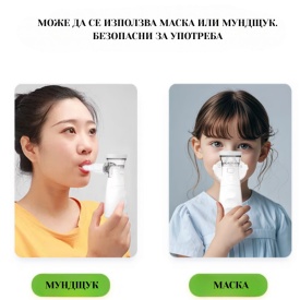 Тих преносим небулизатор Mesh ANK‑N3 – бърза и удобна инхалация у дома и в движение