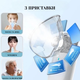 Ултразвуков аерозолен небулизатор Mesh ZH‑N3 – бърза, тиха и удобна терапия навсякъде