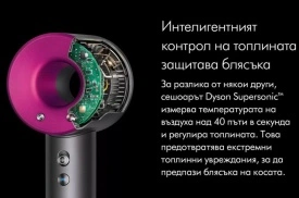 Сешоар Super Hair Dryer с йонизираща функция - Img 4