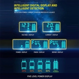 Умно зарядно устройство за акумулатор 6V/12V