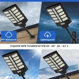 LED улична лампа 1000W,  1400W и 1800W – мощно и надеждно осветление за големи външни пространства