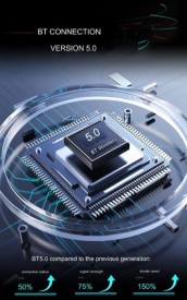 Монитор за кола,7 инча екран,1024x600 резолюция,MP5,Carplay,Android Auto,GPS,Bluetooth,Радио