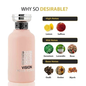Оригинален Арабски парфюм Vision Pour Femme Eau De Parfum 100ml - Img 5