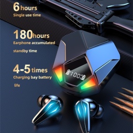 Безжични слушалки IRON MAN със зареждащ кейс X6 HF32