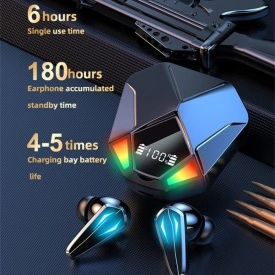 Безжични слушалки IRON MAN със зареждащ кейс X6 HF32