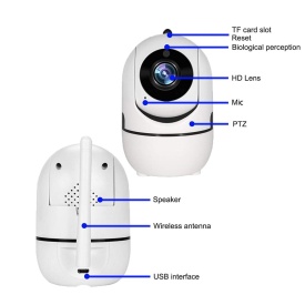 Wi-fi камера, IP28 и карта памет 64 GB