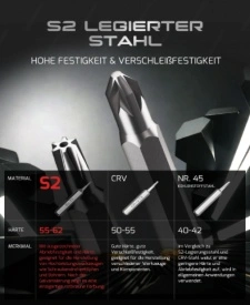 Комплект прецизни механични инструменти, VMAN 128 в 1