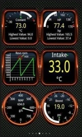 Мини Bluetooth OBD 2 уред за автомобилна диагностика