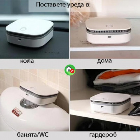 Преносим мини пречиствател за въздух