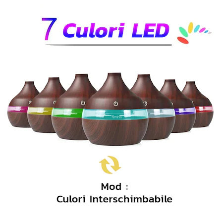Difuzor Aromaterapie - Umidificator, Buton Tactil, Ultrasonic, 7 Culori LED, 300 ml - Img 2