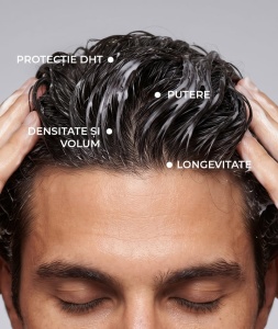 COCOSOLIS GROW MEN’S HAIR LOSS GUARD CONDITIONER - Img 7