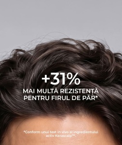 COCOSOLIS GROW MEN’S HAIR LOSS GUARD CONDITIONER - Img 8