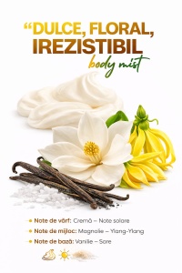 Body Mist Copacabana Soul of Scents 180ml – Spray Parfumat Floral & White Flower - Img 3